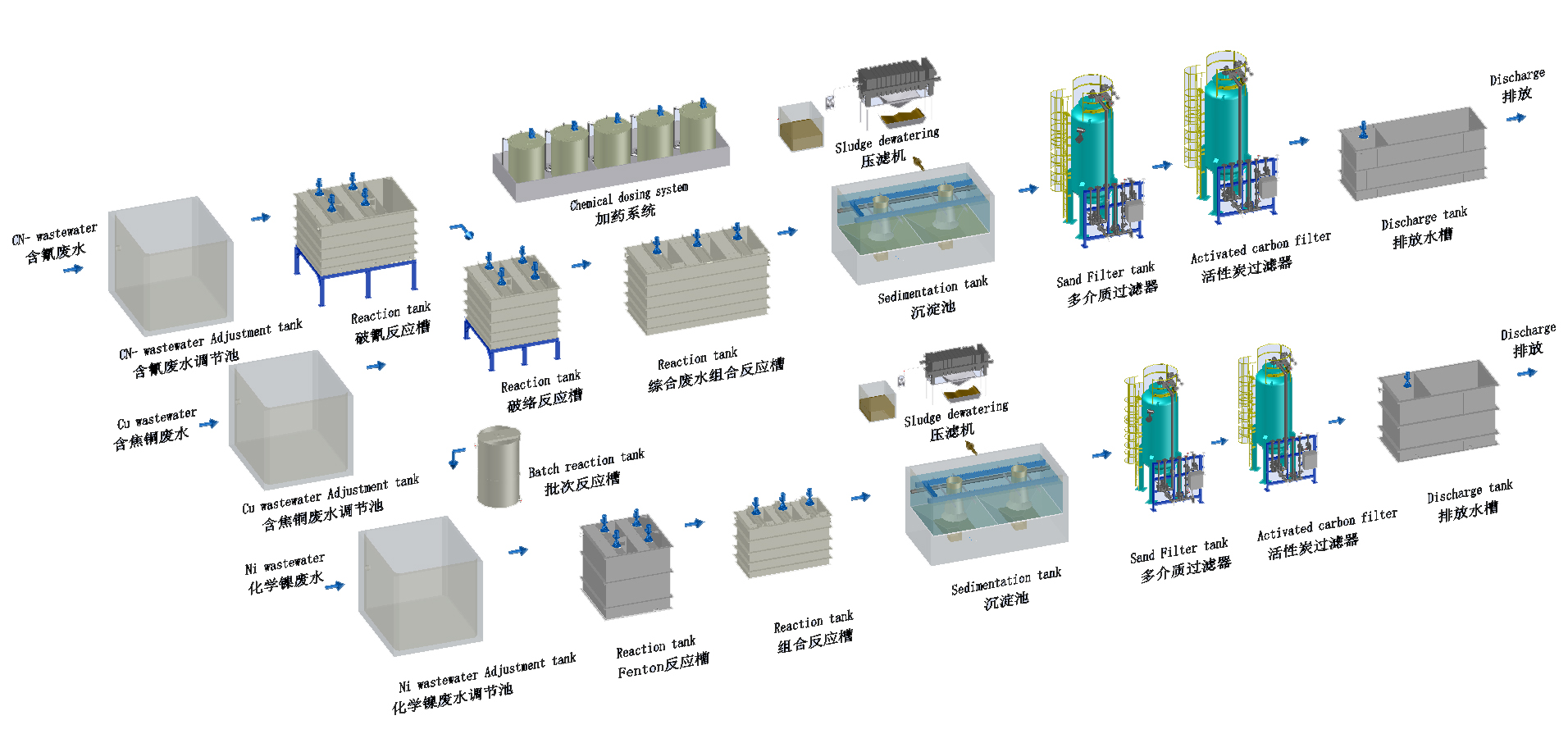 �像Uˮ̎���Ŀ